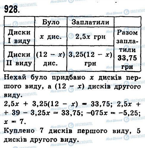 ГДЗ Алгебра 7 клас сторінка 928