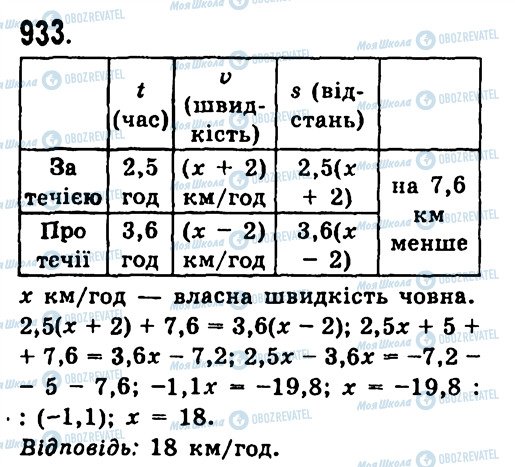 ГДЗ Алгебра 7 класс страница 933