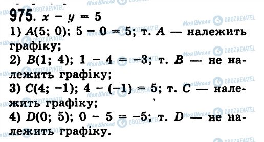 ГДЗ Алгебра 7 клас сторінка 975