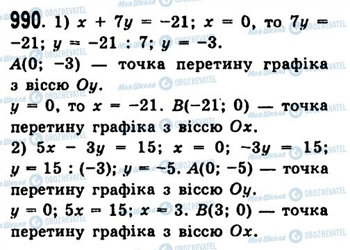 ГДЗ Алгебра 7 клас сторінка 990