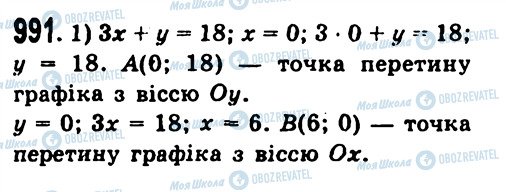 ГДЗ Алгебра 7 клас сторінка 991