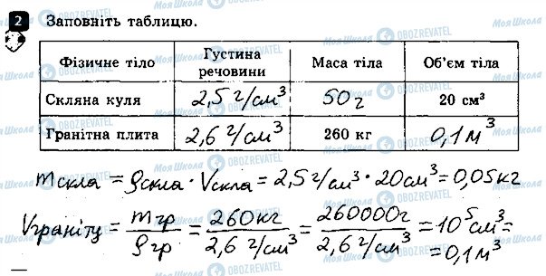 ГДЗ Физика 7 класс страница 2