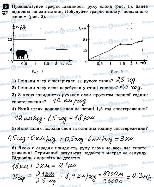 ГДЗ Физика 7 класс страница 6