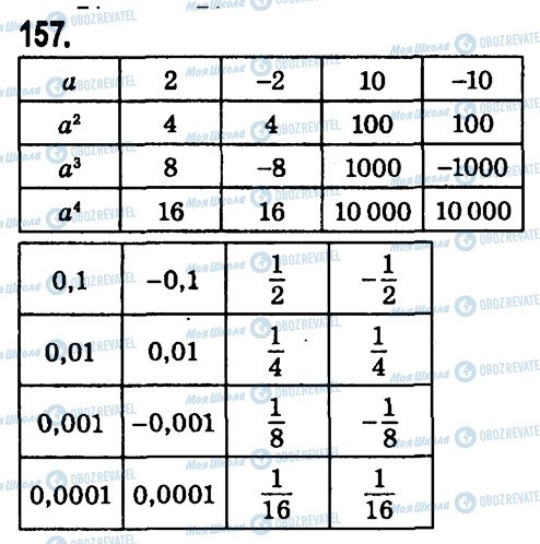 ГДЗ Алгебра 7 класс страница 157