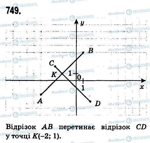 ГДЗ Алгебра 7 класс страница 749
