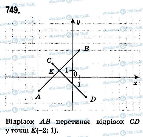 ГДЗ Алгебра 7 клас сторінка 749