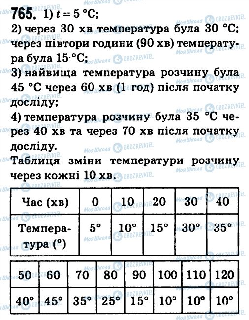 ГДЗ Алгебра 7 класс страница 765