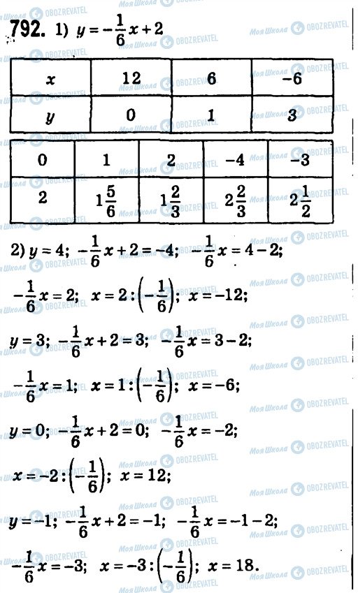 ГДЗ Алгебра 7 класс страница 792