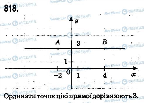 ГДЗ Алгебра 7 клас сторінка 818