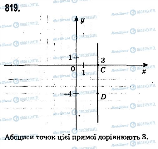 ГДЗ Алгебра 7 клас сторінка 819