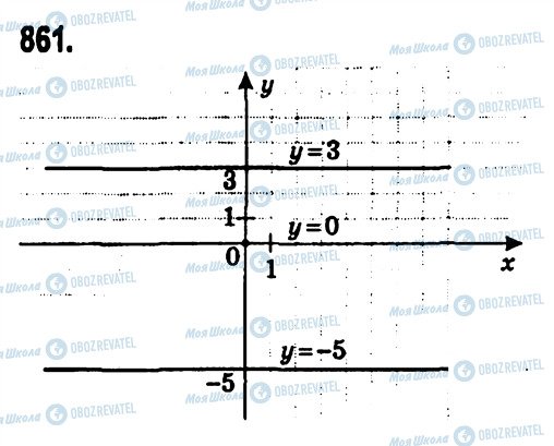 ГДЗ Алгебра 7 клас сторінка 861