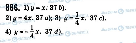 ГДЗ Алгебра 7 клас сторінка 886