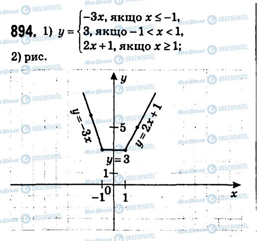 ГДЗ Алгебра 7 клас сторінка 894