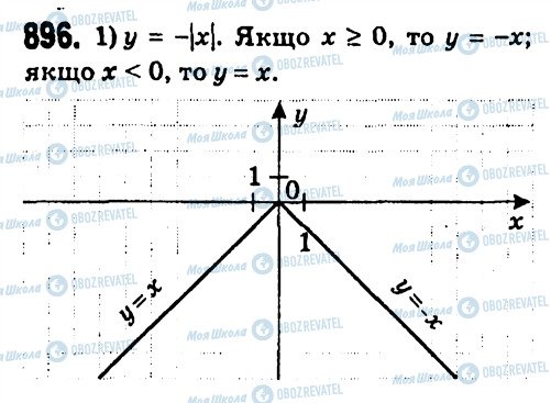 ГДЗ Алгебра 7 клас сторінка 896