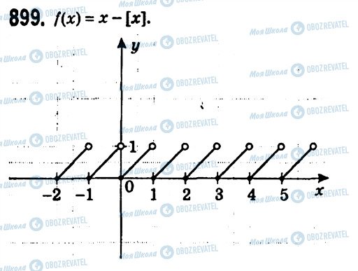 ГДЗ Алгебра 7 клас сторінка 899