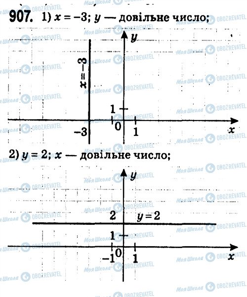 ГДЗ Алгебра 7 класс страница 907