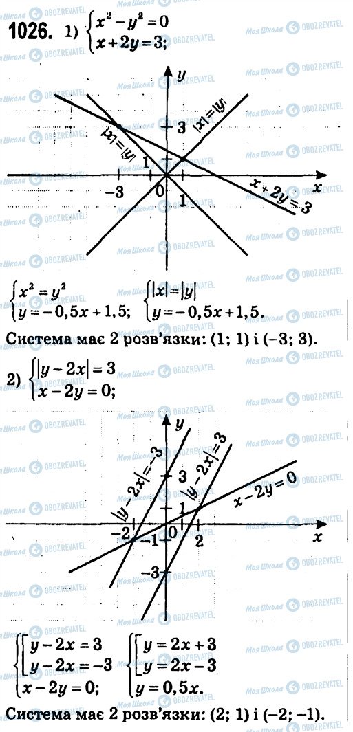 ГДЗ Алгебра 7 клас сторінка 1026