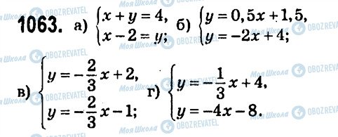 ГДЗ Алгебра 7 класс страница 1063