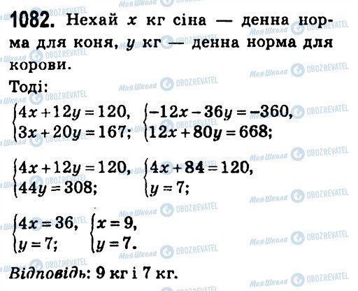 ГДЗ Алгебра 7 клас сторінка 1082
