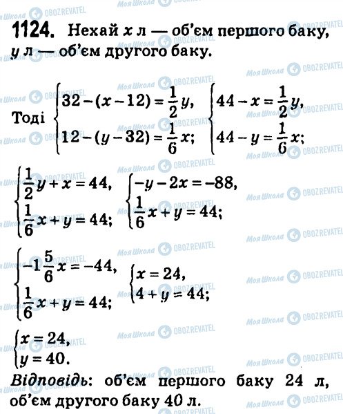 ГДЗ Алгебра 7 клас сторінка 1124