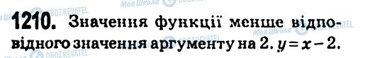 ГДЗ Алгебра 7 клас сторінка 1210