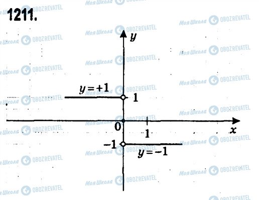 ГДЗ Алгебра 7 класс страница 1211