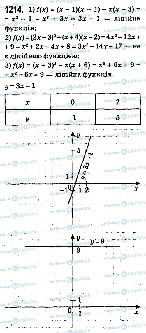 ГДЗ Алгебра 7 класс страница 1214