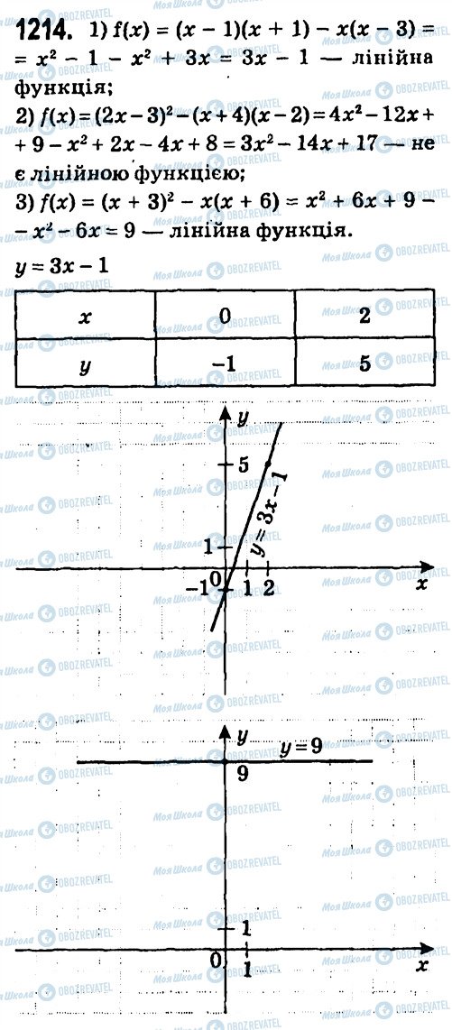 ГДЗ Алгебра 7 клас сторінка 1214