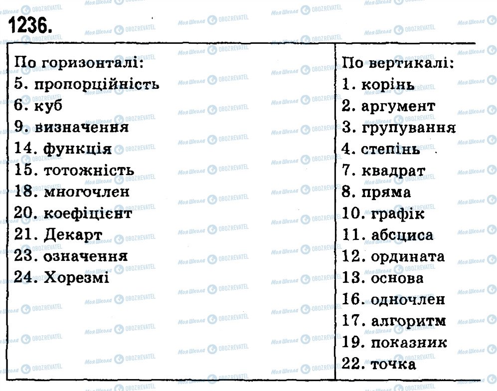 ГДЗ Алгебра 7 клас сторінка 1236