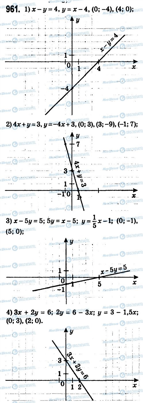 ГДЗ Алгебра 7 класс страница 961