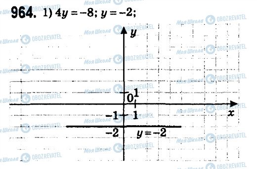 ГДЗ Алгебра 7 класс страница 964