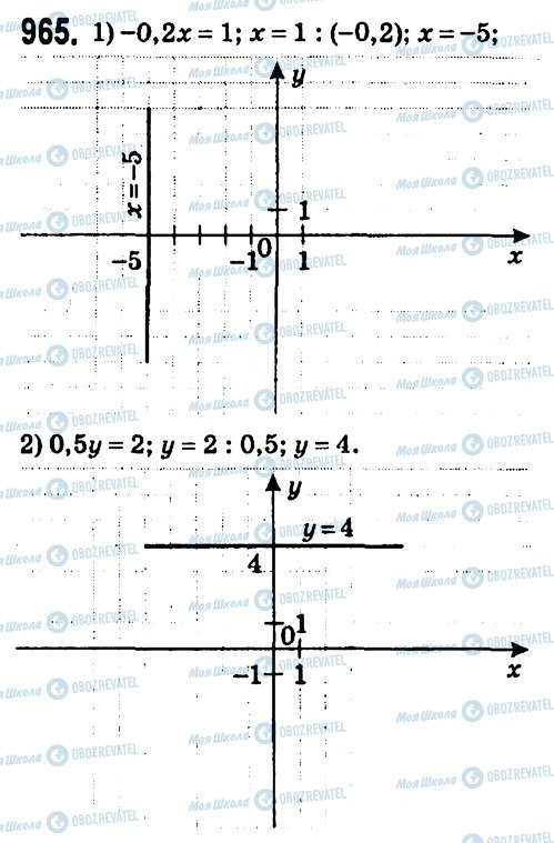 ГДЗ Алгебра 7 класс страница 965