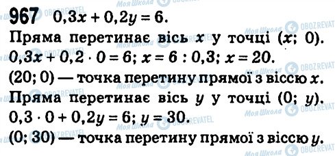 ГДЗ Алгебра 7 класс страница 967