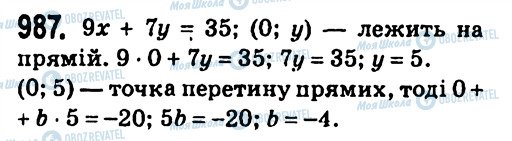 ГДЗ Алгебра 7 клас сторінка 987