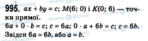 ГДЗ Алгебра 7 клас сторінка 995
