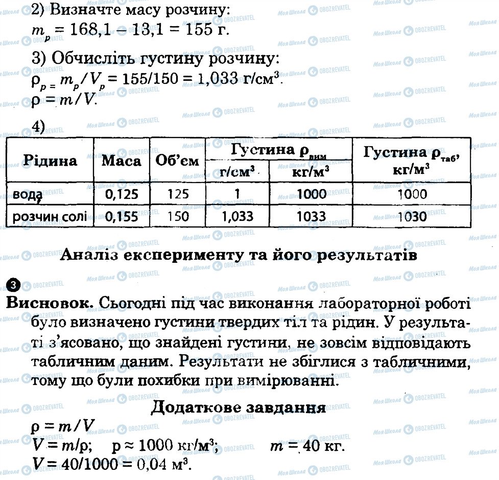 ГДЗ Фізика 7 клас сторінка ЛР7