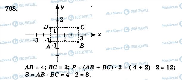 ГДЗ Алгебра 7 класс страница 798