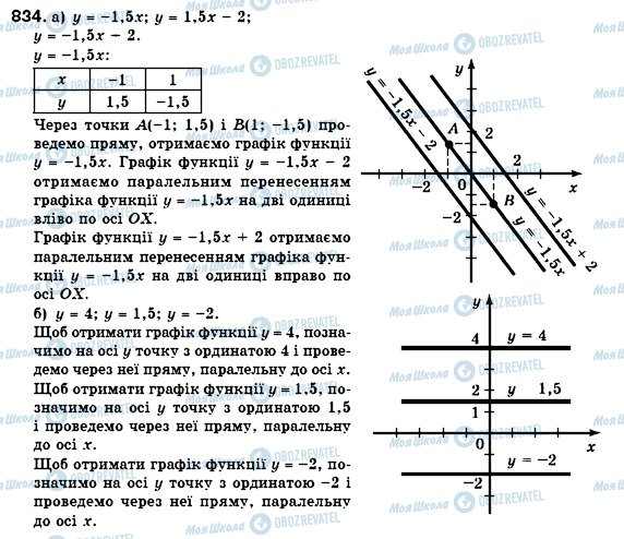 ГДЗ Алгебра 7 клас сторінка 834