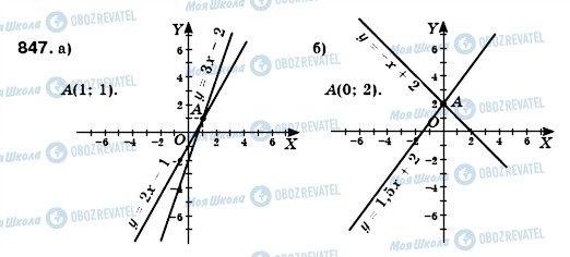 ГДЗ Алгебра 7 класс страница 847