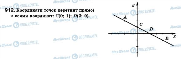 ГДЗ Алгебра 7 класс страница 912