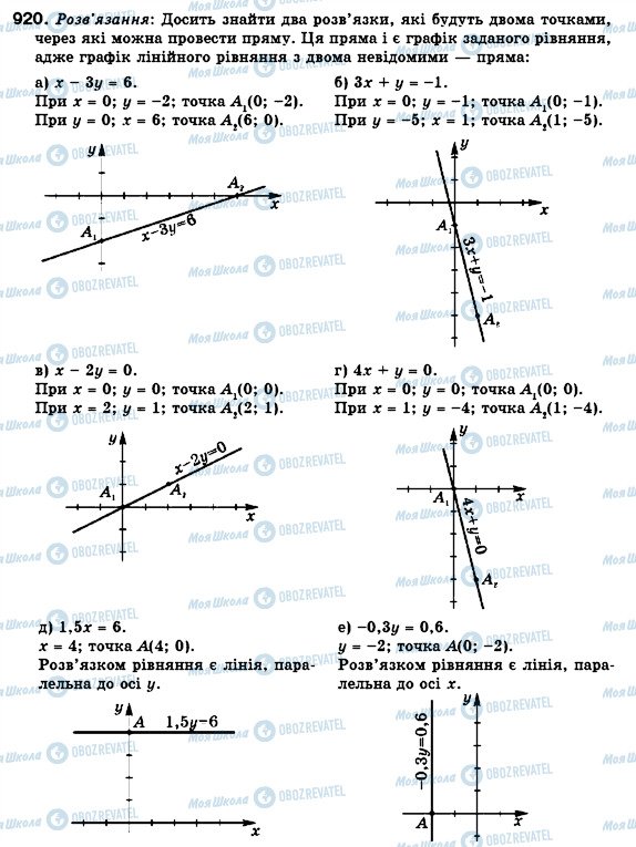 ГДЗ Алгебра 7 клас сторінка 920