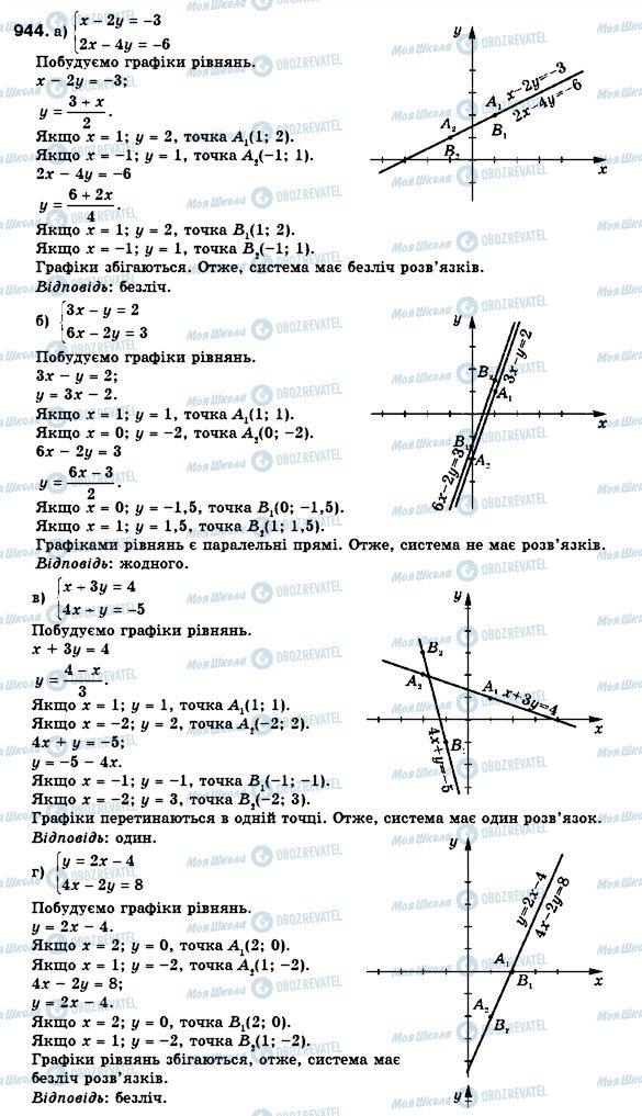 ГДЗ Алгебра 7 клас сторінка 944