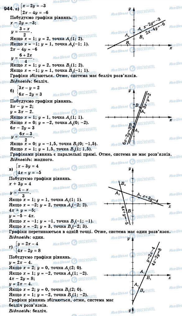 ГДЗ Алгебра 7 класс страница 944