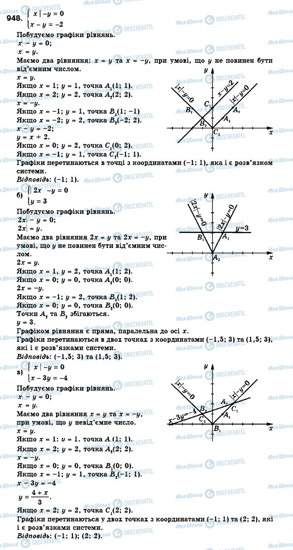 ГДЗ Алгебра 7 клас сторінка 948