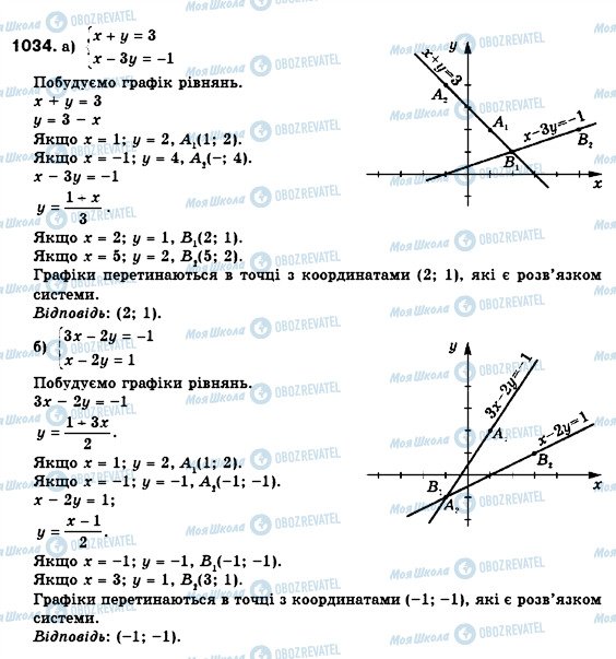 ГДЗ Алгебра 7 класс страница 1034