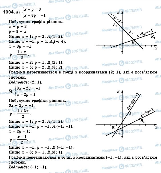 ГДЗ Алгебра 7 клас сторінка 1034