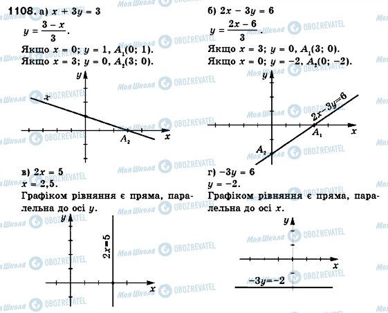 ГДЗ Алгебра 7 класс страница 1108