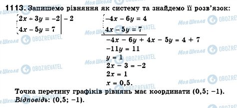 ГДЗ Алгебра 7 класс страница 1113