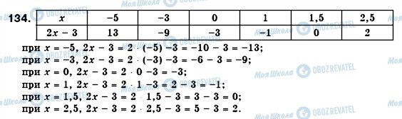 ГДЗ Алгебра 7 клас сторінка 134