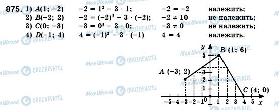ГДЗ Алгебра 7 класс страница 875